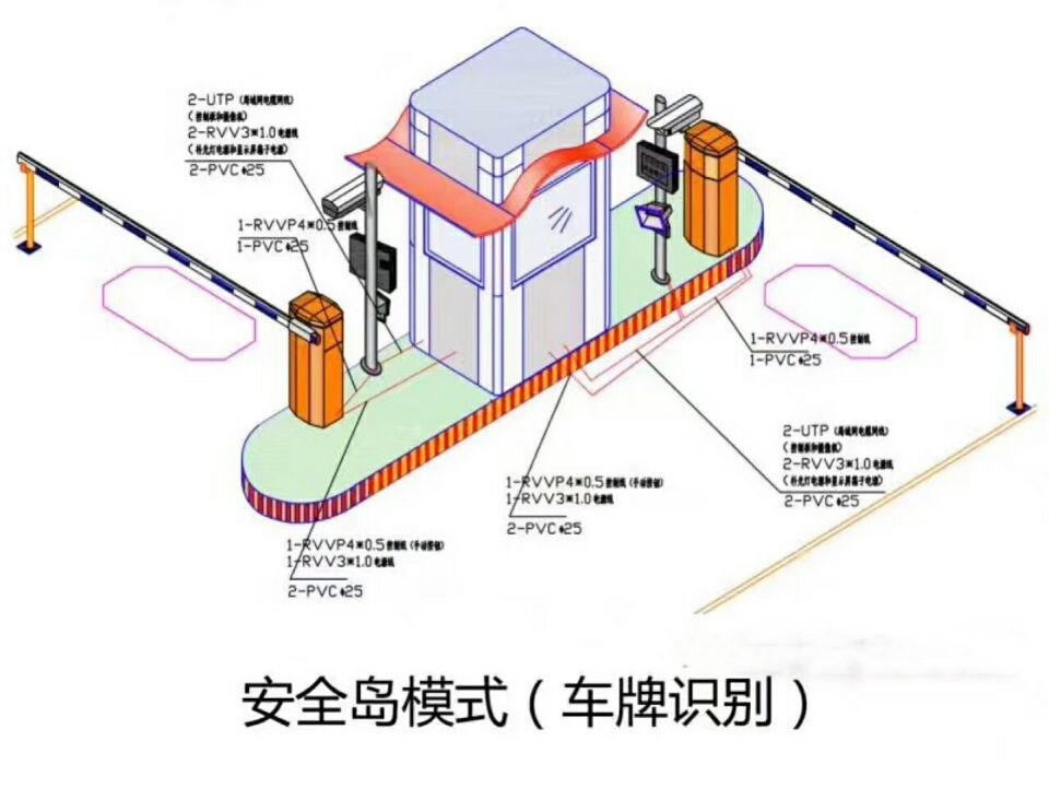 桂林七星区双通道带岗亭车牌识别
