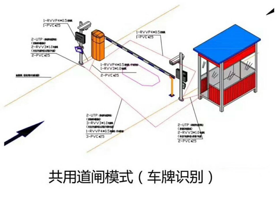 桂林七星区单通道车牌识别系统施工